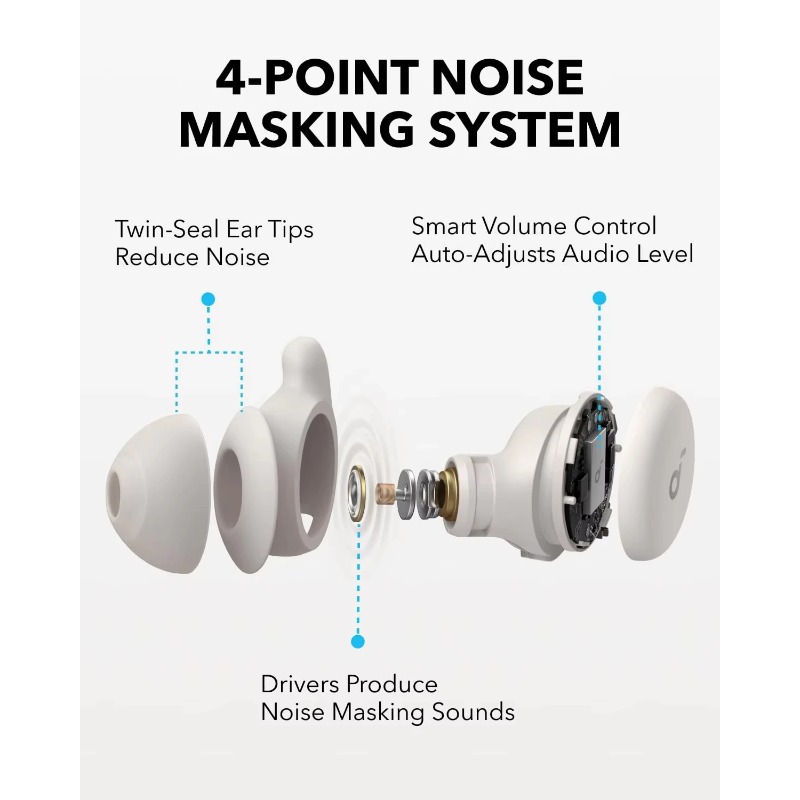 Auricolari Anker Soundcore Sle - Anker Speaker Soundcore Boom 2 recensione e prezzo