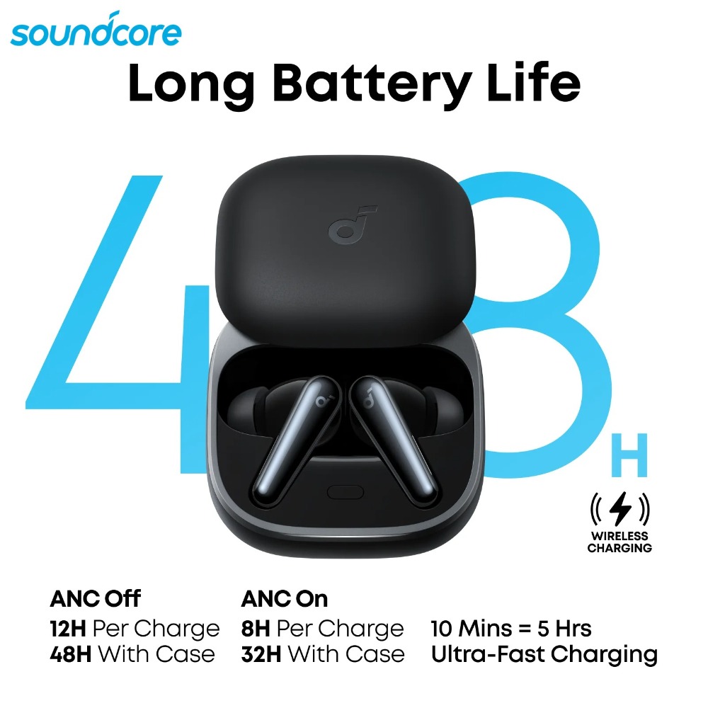 Auricolari TWS Anker Soundcore - Anker Speaker Soundcore Boom 2 recensione e prezzo