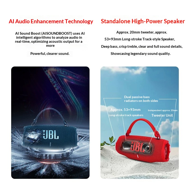 Altoparlante Bluetooth Portati - Anker Speaker Soundcore Boom 2 recensione e prezzo