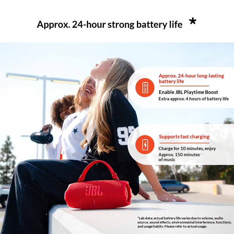 JBL CHARGE6: Perfetto per l'ac - Anker Speaker Soundcore Boom 2 recensione e prezzo
